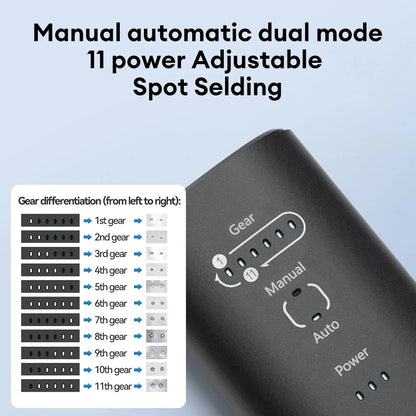 AWithZ 90 Gears Adjustable Spot Welder Portable Handheld Spot Welding Machine Energy Storage Spot Welding DIY for 18650 Battery