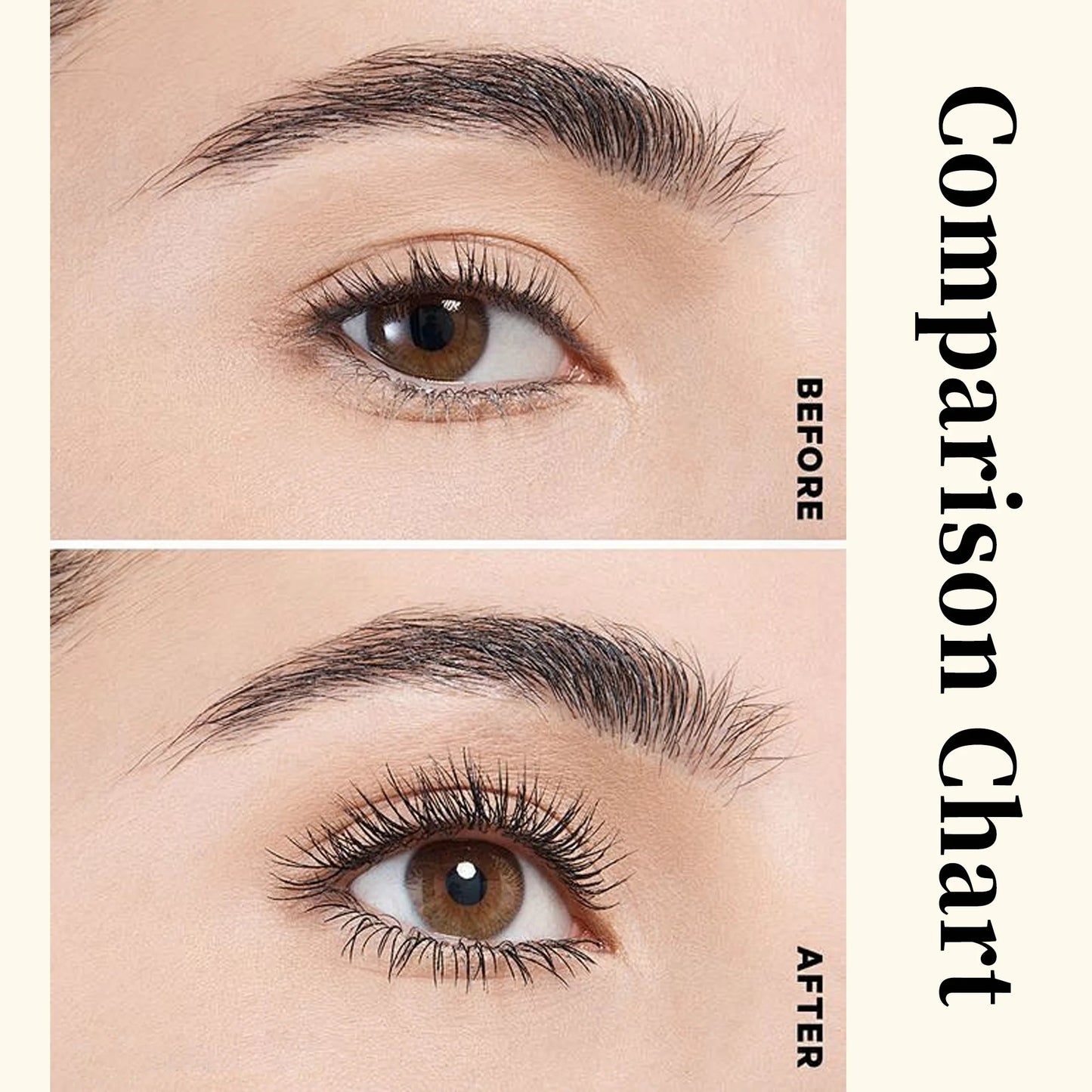 DIY 5ml Fast Drying Strong False Eye Lash Extension Glue Adhesive Retention 7-14 days Low Smell Mink Eyelash Glue at home